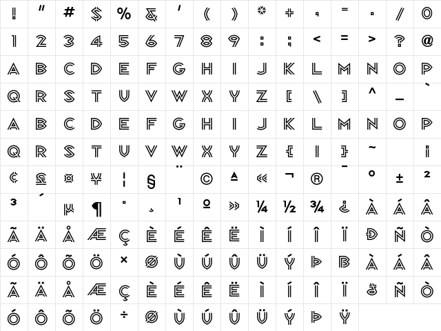 RepublikSansICG 03Alt Character Map