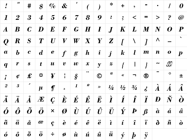 Bodoni SSi Bold Italic Character Map