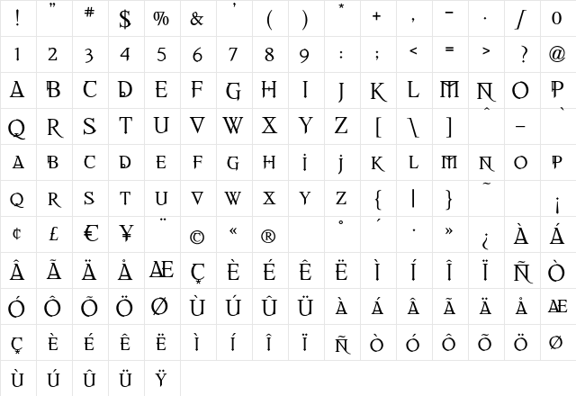 REQUIEM DIESIRAE10 Character Map