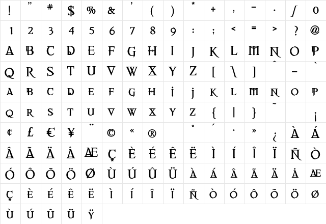 REQUIEM DIESIRAE11 Character Map