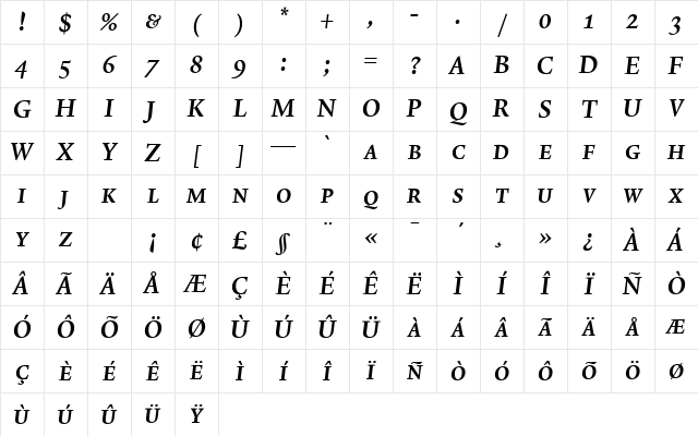 Lexicon No1 Italic C Exp Character Map