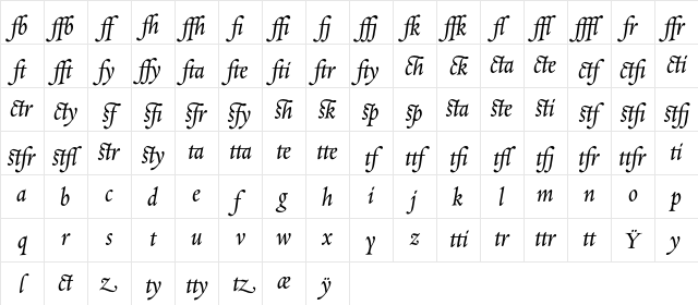 Requiem Text-HTF-ItalicLigs Character Map