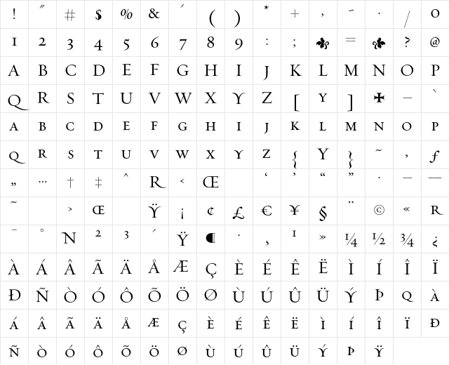 Requiem Text-HTF-SmallCaps Character Map