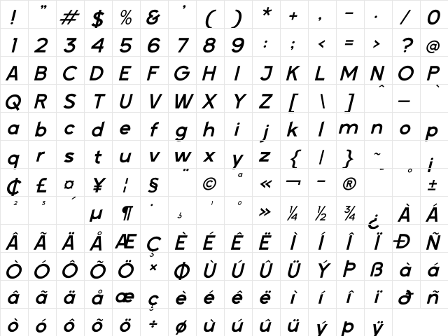 Requiner Italic Character Map