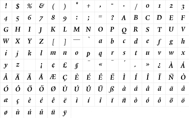 Lexicon No1 Italic C Med Character Map