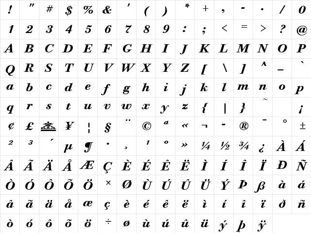 Bodoni Six ITC TT BoldItalic Character Map Bodoni Six ITC TT BoldItalic Character Map