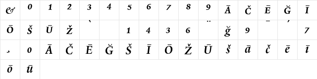 Lexicon No1 Italic C Pi Character Map