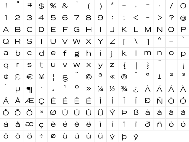 Reservation Wide Regular Character Map