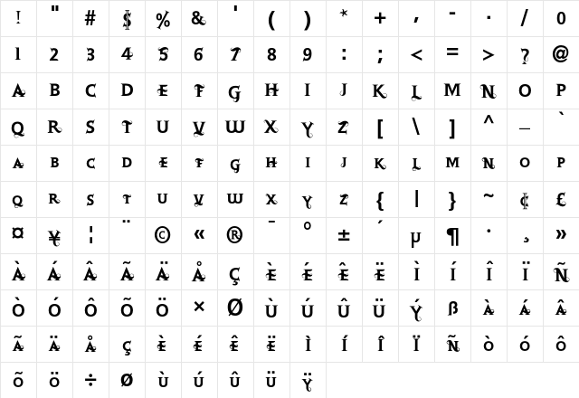 Retoric Regular Character Map Retoric Regular Character Map