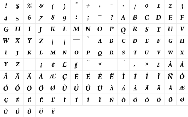 Lexicon No1 Italic D Exp Character Map