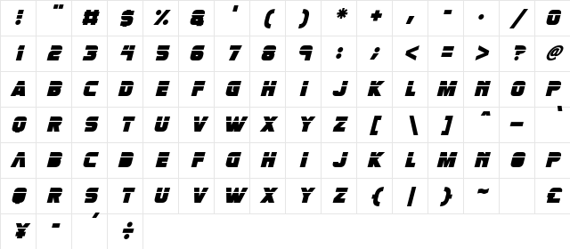 Retronoid Italic Character Map