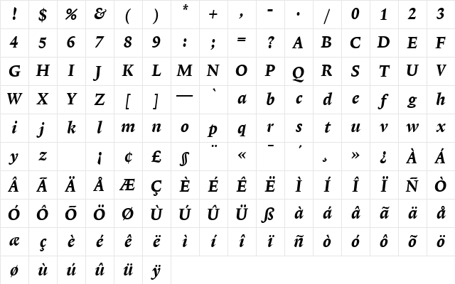 Lexicon No1 Italic D Tab Character Map