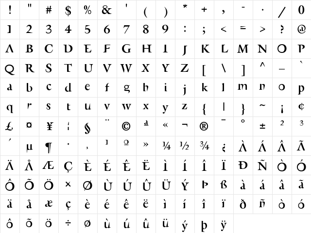 Retrospecta Bold Character Map