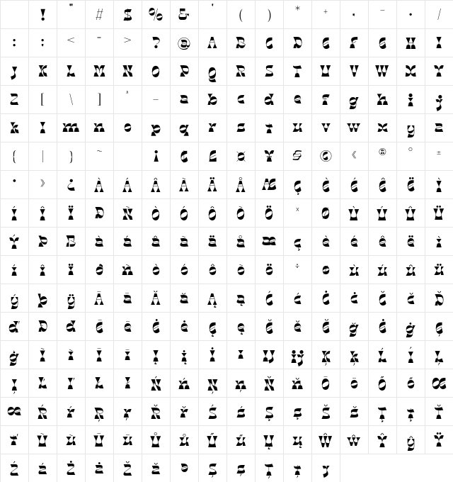 Retro Sugar - Demo Version Black Regular Character Map Retro Sugar - Demo Version Black Regular Character Map