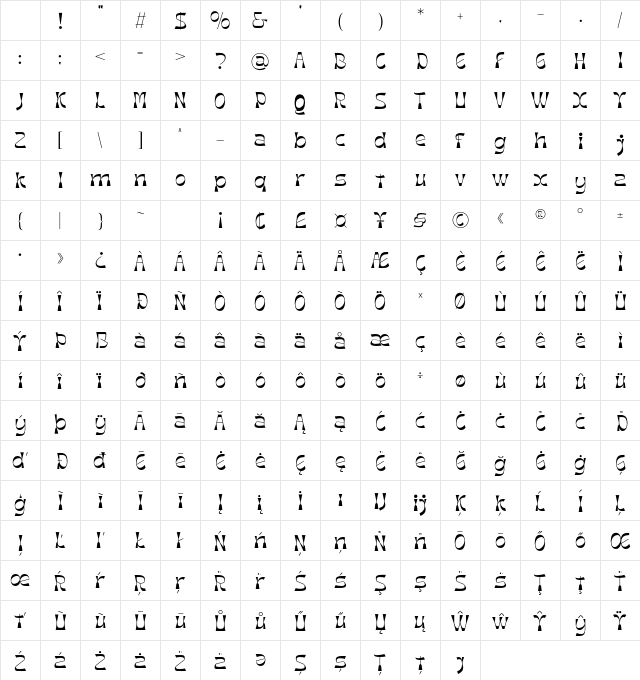Retro Sugar - Demo Version Regular Character Map Retro Sugar - Demo Version Regular Character Map