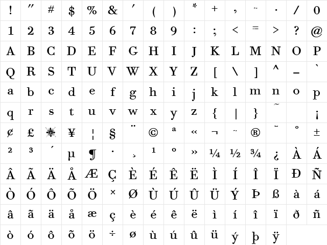 Bodoni Six ITC TT Book Character Map Bodoni Six ITC TT Book Character Map
