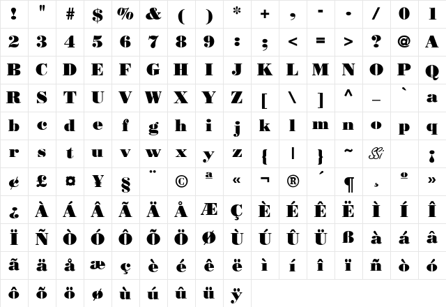 Bodoni Poster SSi Poster Bold Character Map Bodoni Poster SSi Poster Bold Character Map