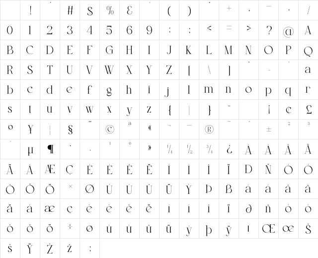 Revine Regular Character Map