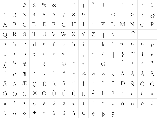 Revival 555 Light Character Map