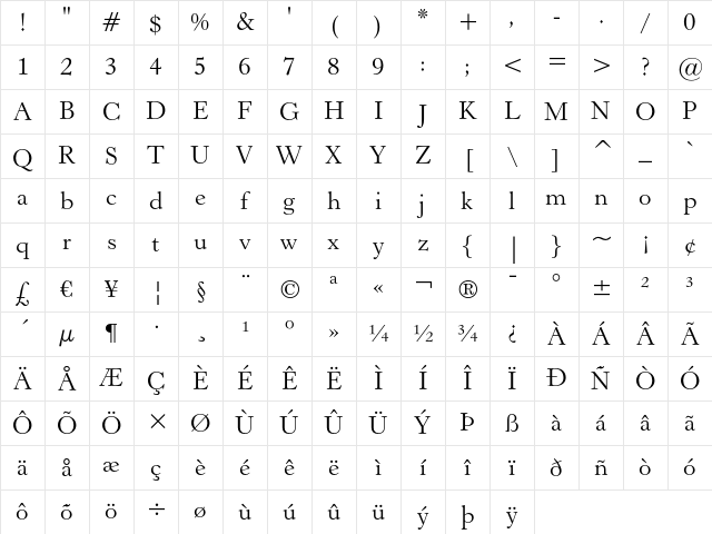 Revival 555 Regular Character Map