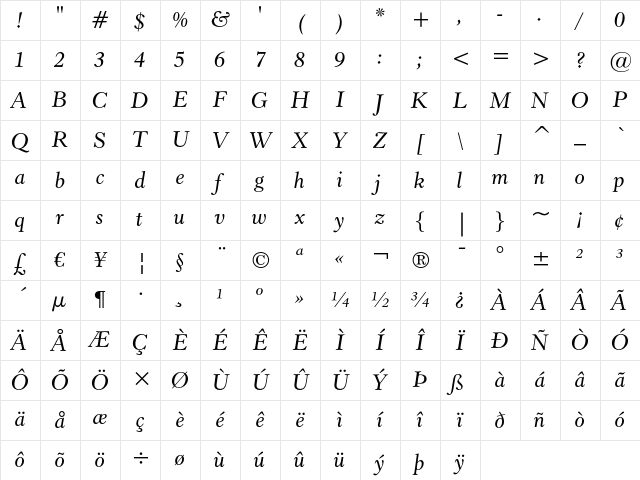 Revival 555 Semi Bold Italic Character Map Revival 555 Semi Bold Italic Character Map