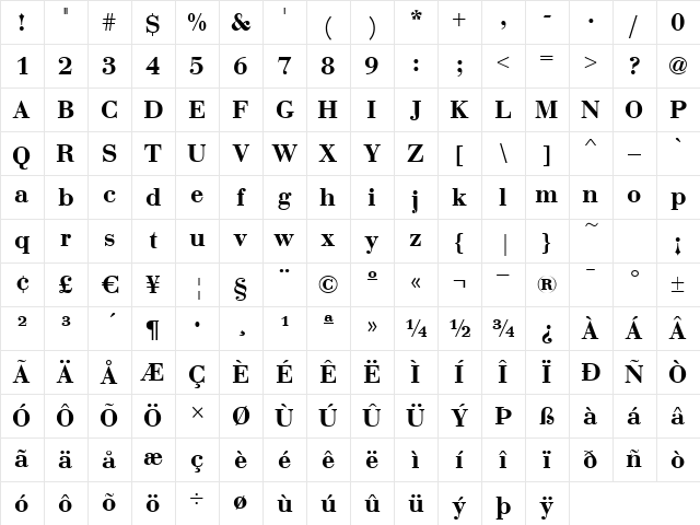 Bodoni DemiBold Character Map