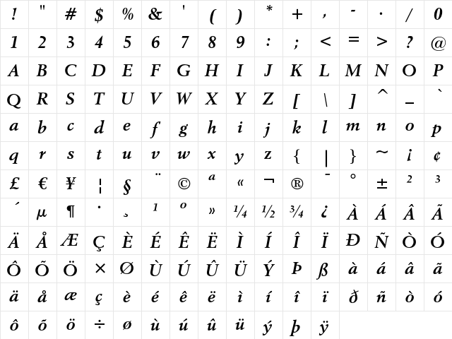 Revival 565 Bold Italic Character Map Revival 565 Bold Italic Character Map