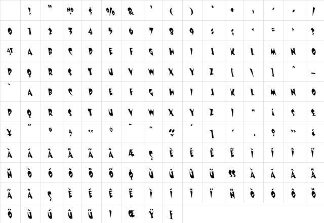 Revolver Recoil Character Map Revolver Recoil Character Map