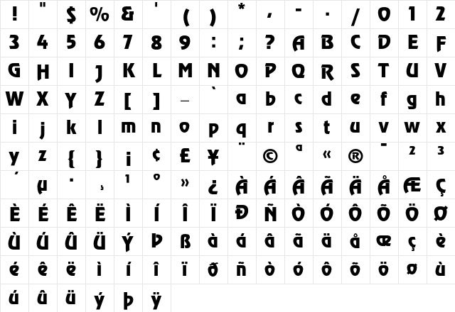 Revue Regular Character Map