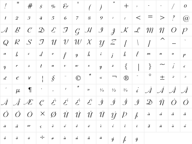 Ribbon 131 Bold Character Map