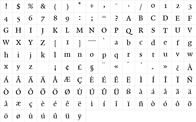 Lexicon No1 Roman A Med Character Map