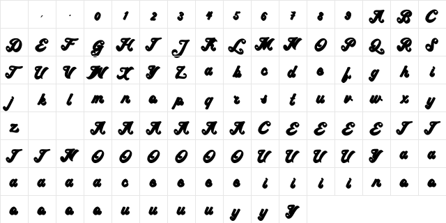 Ricota Shadow Character Map Ricota Shadow Character Map