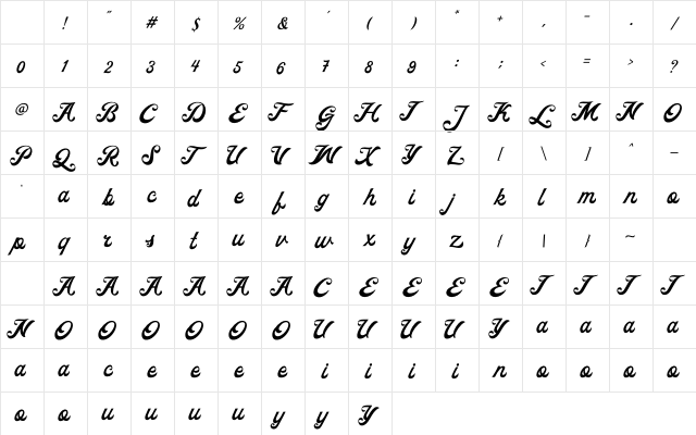 Ricota Regular Character Map