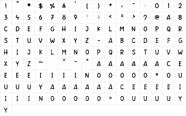 Right Love - Personal Use Regular Character Map