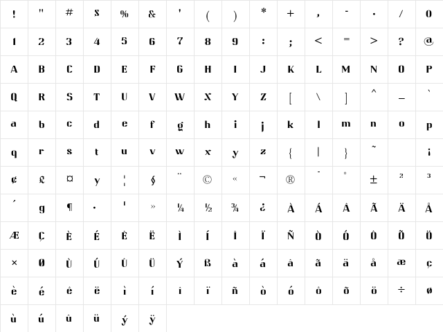 Rigotolio Regular Character Map