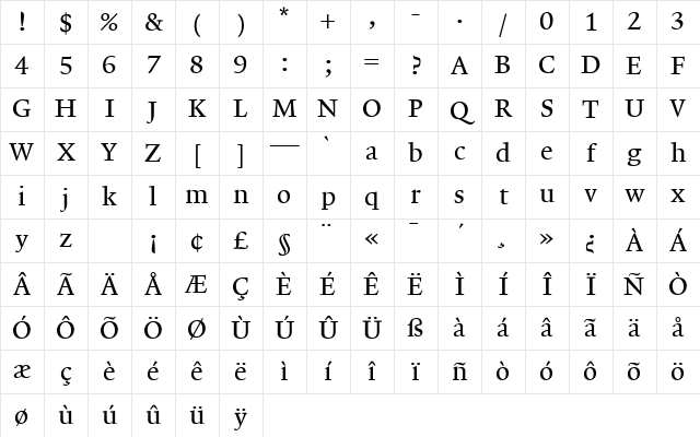 Lexicon No1 Roman A Tab Character Map