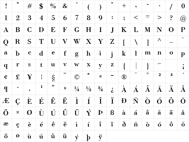 Bodoni Classico Bold Character Map