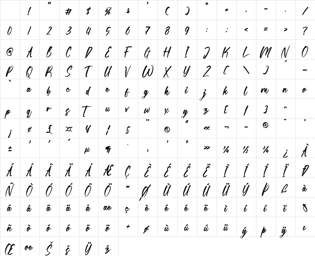 Rinebold Gutisky Regular Character Map Rinebold Gutisky Regular Character Map