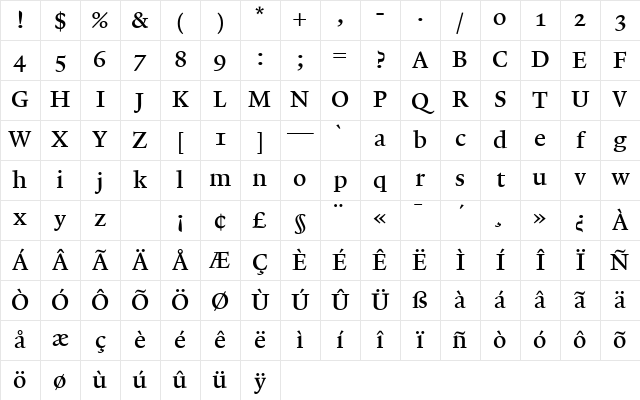 Lexicon No1 Roman B Med Character Map