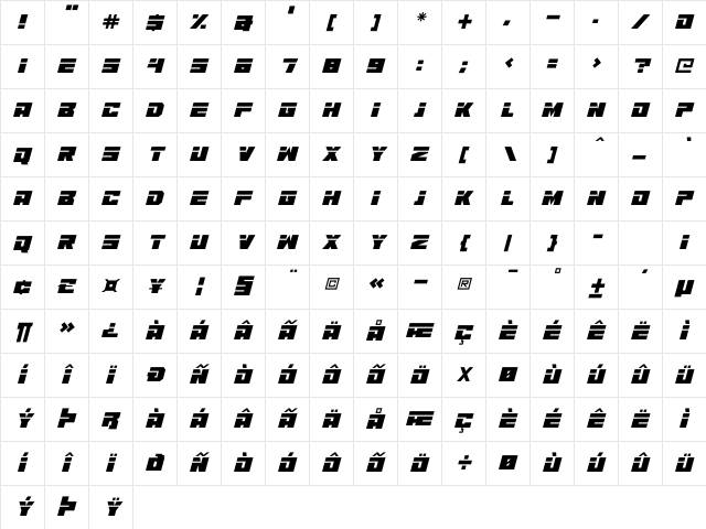Robot Monster Italic Character Map