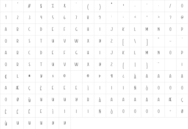 ROBOT REMOTE Regular Character Map