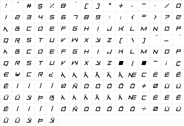 Robot Wonders Italic Character Map