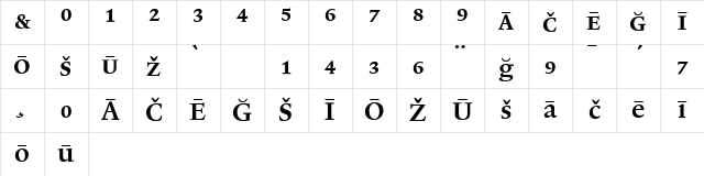 Lexicon No1 Roman C Pi Character Map