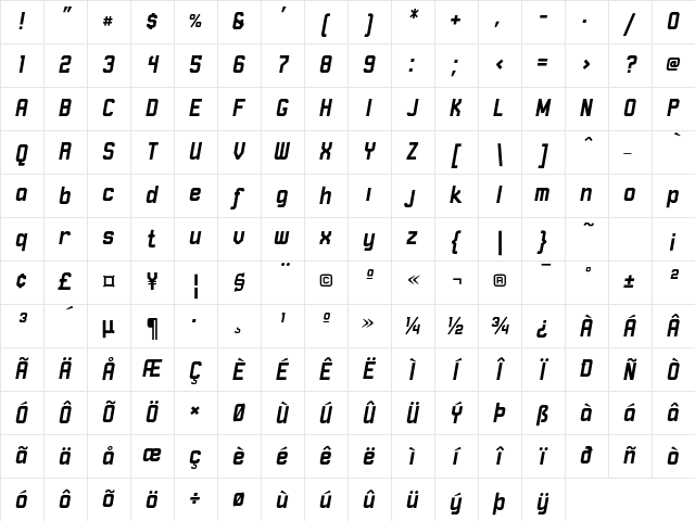 RobustICG BoldItalic Character Map RobustICG BoldItalic Character Map