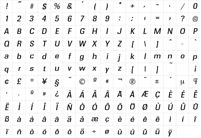 Rochester-MediumIta Regular Character Map