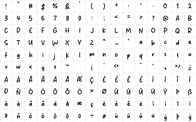 Rocklime Regular Character Map Rocklime Regular Character Map