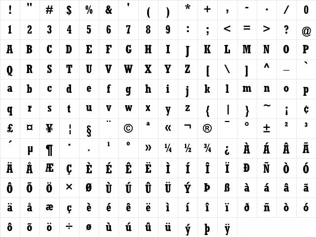 Rockwell Bold Condensed Character Map Rockwell Bold Condensed Character Map
