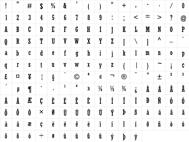 Rockwell Condensed Character Map