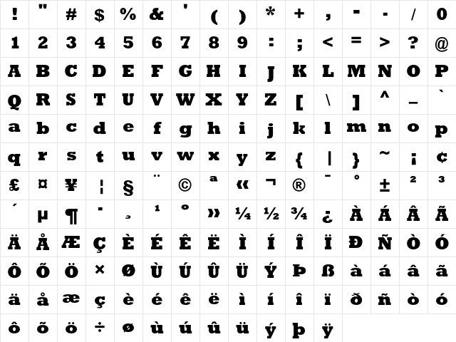 Rockwell Extra Bold Character Map