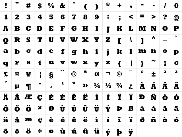 Rockwell Extra Bold Character Map
